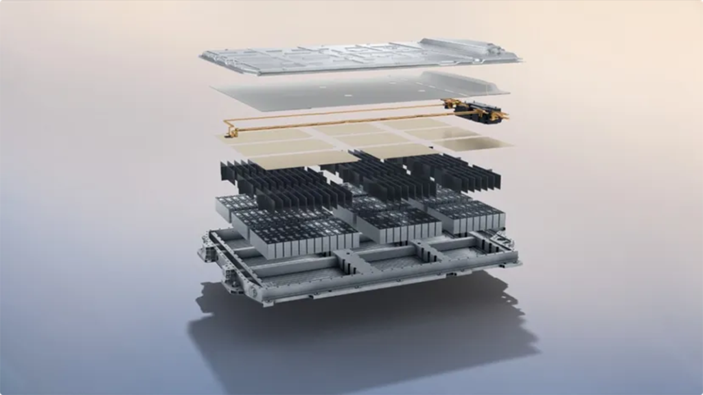 Six-dimensional Battery Safety